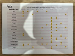 dietary chart at Taïm in Florham Park