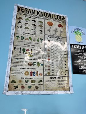   at Fresh Life Cafe in Woodbridge