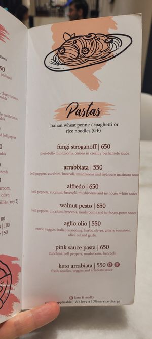 Menu at Earth Cafe @ Juhu in Mumbai