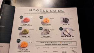 Menu at NOUMI Mitte in Berlin