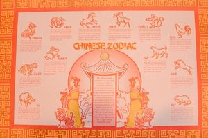 One of the placemat at Garden Wok in Tarzana
