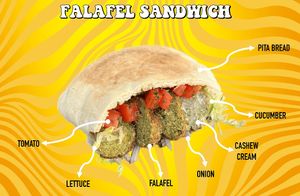 The combination of fresh veggies, cashew cream and air fried falafels make this sandwich a surprisingly tasty underdog at Pacha Roots in Miami