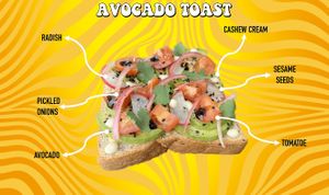 The array of flavors on top of the 1 inch multigrain toast makes this avo toast a delicious and fulfilling option at Pacha Roots in Miami