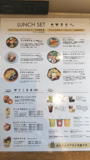 Menu at Buddha in Osaka