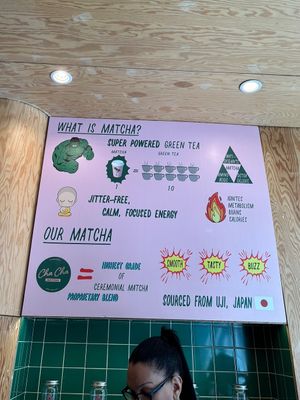 interesting   at Cha Cha Matcha - Bryant Park  in New York City