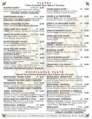   at Tarascos in Denver