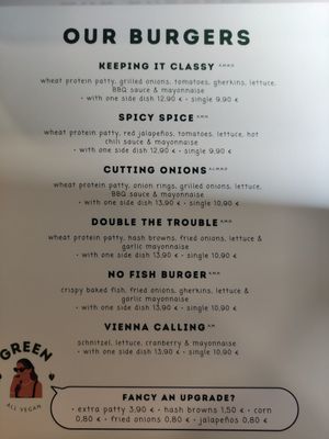 English menu at Das Delicious in Vienna