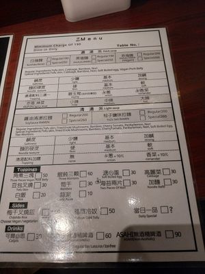  at Fukuya Ramen - 福屋ラーメン in Taichung