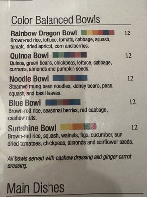 Menu   at Chakra  in New York City