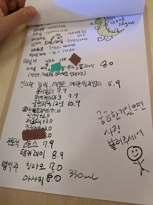  at Cafe ohh good thing - 오굳띵 in Busan