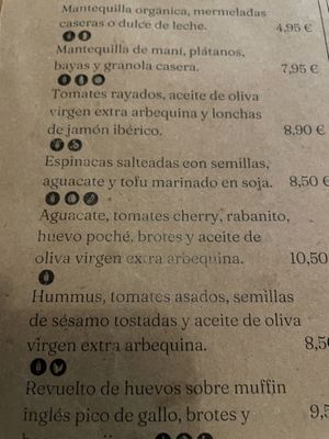   at Morning Glory Coffee & Brunch in Barcelona