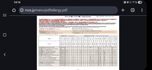 MOS burger - allergen list 8.10.2025 at Mos Burger - Kitahama in Osaka