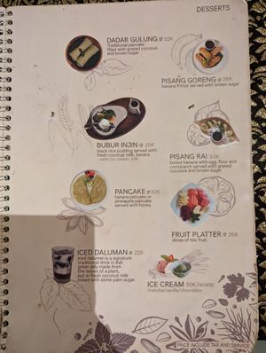  at Compound's Warung - In Da Compound Warung in Gianyar