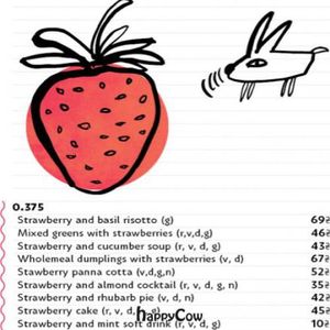 strawberry seasonal  menu at Tri in Kyiv