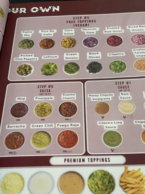   at Adobo Mexican Grill in Da Nang