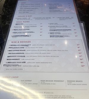 Redacted menu? at PLANTA Queen in Washington