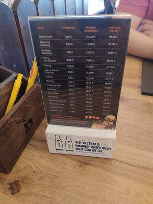 Lieferorte at Yammi - Sushi & Mehr in Muehldorf