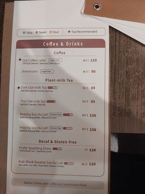  at Kim Yo Pan - Vegan Bakery in Taichung