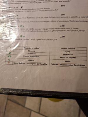  at Ristorante Indiano Crown of India in Florence