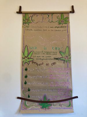  at Little Collins CBD  in Dublin