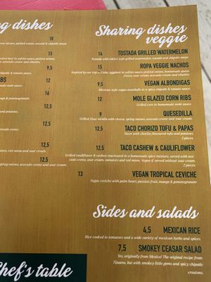 Veggie menu    at Mexcalli in Ghent