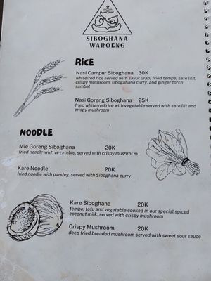 Menu at Siboghana Waroeng in Ubud
