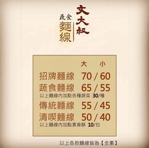  at Vege Vermicelli - 文大叔蔬食麵線 in Taipei