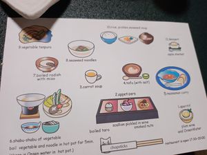  at Yunominesou in Tanabe