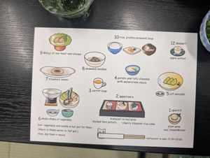 Our vegan menu at Yunominesou in Tanabe