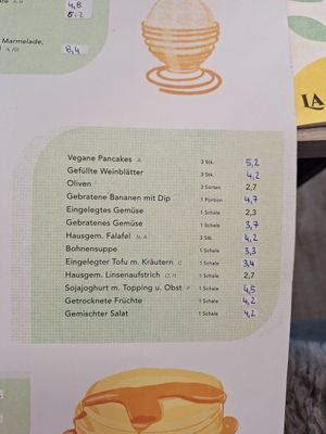  at La Liberta in Graz