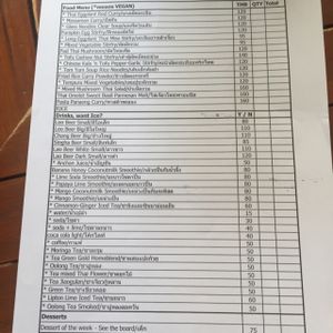 New menu every week at Anchan Vegetarian Restaurant in Chiang Mai