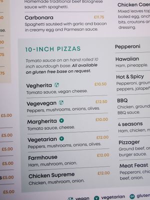 Menu at The Waterfront Inn in Shanklin