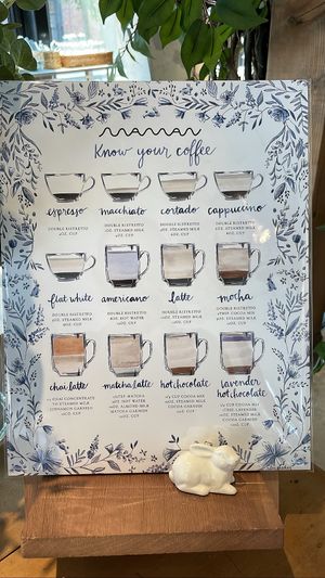 Know your coffee  at Maman in Washington
