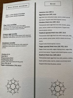   at Vietfood Springwood in Springwood