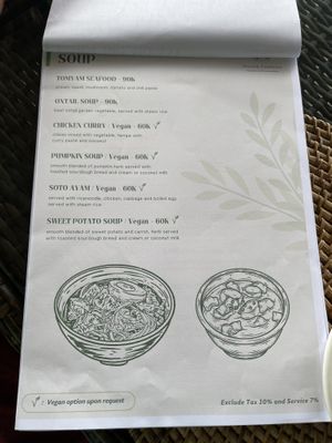 Soups Menu, Sept. 7, 2024  at Munduk Farm House in Munduk