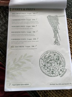 Pizza & Pasta Menu, Sept. 7, 2024  at Munduk Farm House in Munduk