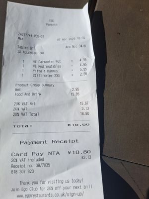  at Ego at The Schooner Inn in Penarth