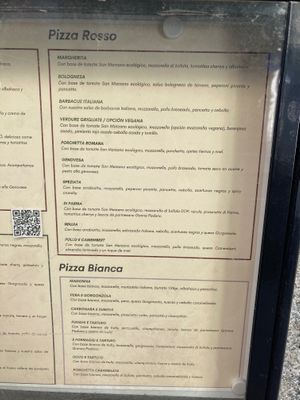  at Pizzart in Madrid