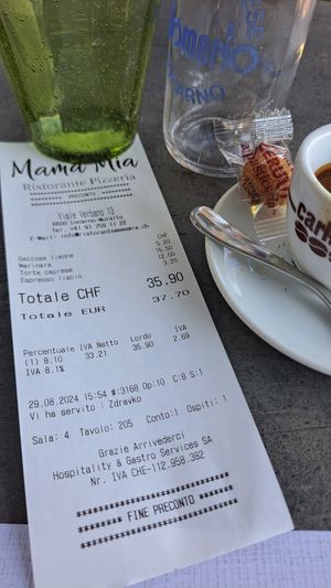  at Mama Mia Ristorante Pizzeria in Muralto