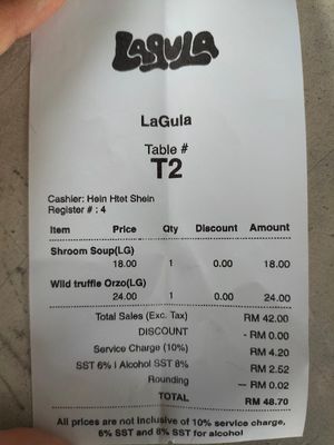  at La Gula By The Hungry Tapir in Kuala Lumpur