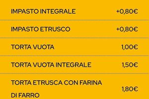 Kind of dough of “torta al testo” at Cukuc in Perugia