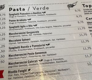 Pasta at L'Osteria in Aachen