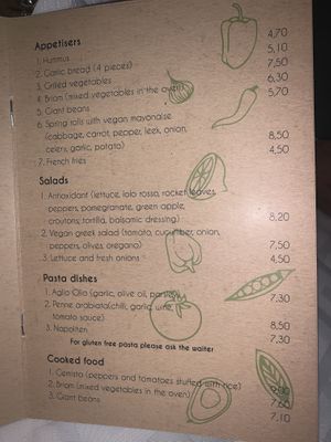   at Odysseus in Corfu