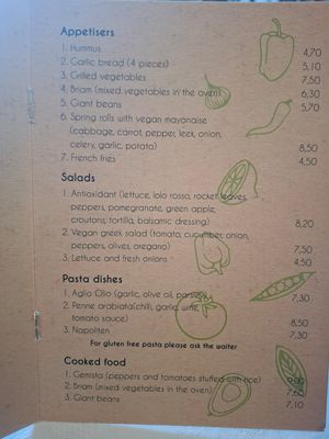  at Odysseus in Corfu