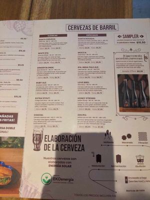 beers at Santa Rosa in Quito