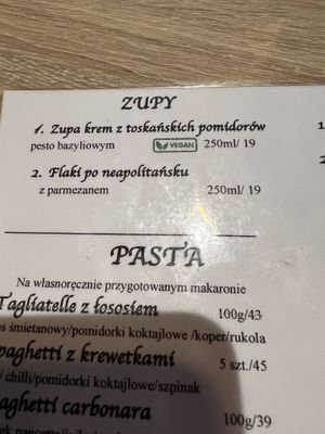   at Fiero in Tuchola