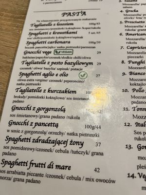   at Fiero in Tuchola