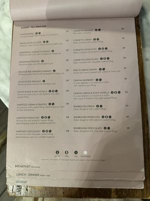 Menu july 2025  at Plant Bistro in Ubud