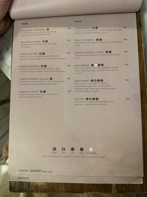 Menu july 2025  at Plant Bistro in Ubud