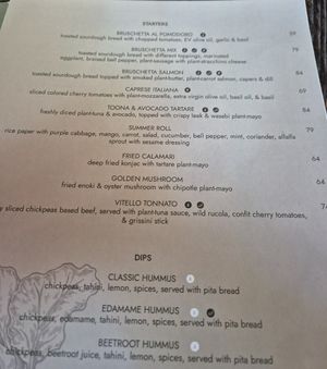 Menu at Plant Bistro in Ubud